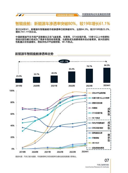 重庆巴南区乐畅航企业管理咨询起亚对未来市场的预测，名爵汽车品牌文化的传播